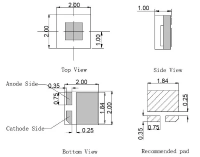 2020 LED NIR dimension 2020 LED NIR dimension