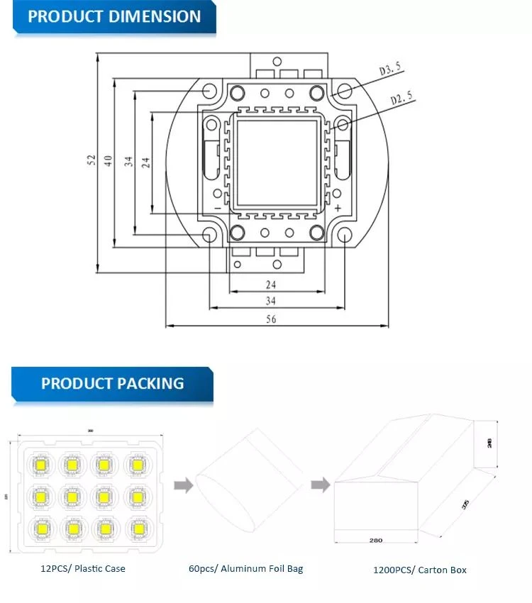 COB LED SIZE